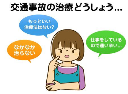 交通事故治療