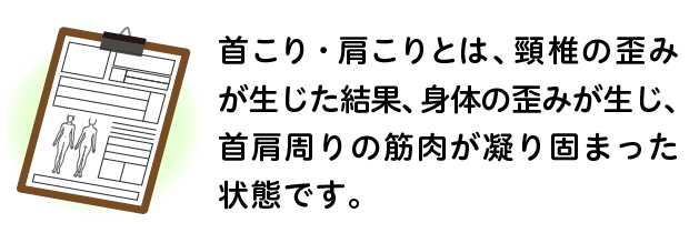 首こり・肩こりとは、頸椎の歪みが生じた結果、身体の歪みが生じ、首肩周りの筋肉がこり固まった状態です。